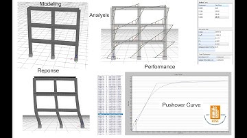 SeismoStruct Tutorial; An introduction  to  Seismo Structure software