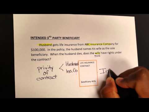 Palsgraf V Long Island Railroad Co Case Brief Summary Palsgraf V Long Island Railroad Co Case Brief Summary