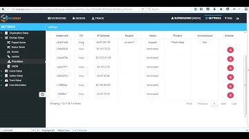 updates the tags in AWS