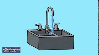 How to clean the sink ORIGINAL ANIMATION MEME