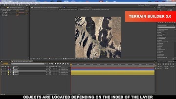 Terrain Builder 3.0: Add Elements