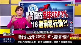 【錢線百分百】20171213-1