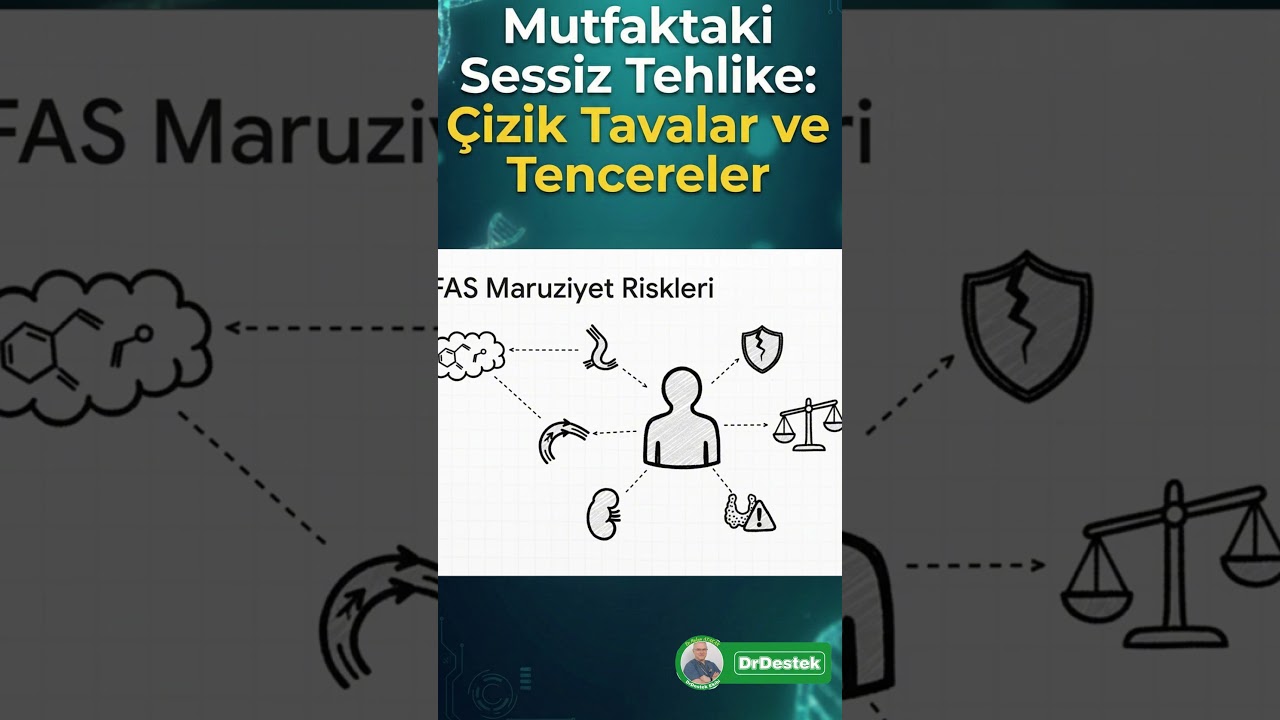 Mutfaktaki Sessiz Tehlike: Çizik Tava ve Tencereler