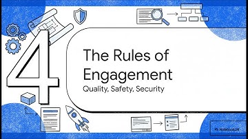 Requirements Analysis: Software Requirements Specification (SRS)
