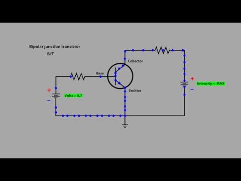 Bipolar Junction Transistor Bjt Animated Youtube