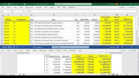 ACP 411_Week 3-4_ULOb_Audit of Sales and Receivable