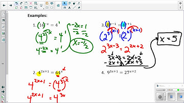 Visca Alg 2 Unit 4 Lesson 3 - Exponential and Power Equations