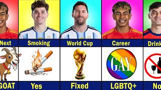 Messi vs Lamine Yamal vs Julián Álvarez vs Rodri vs Lautaro Martínez vs Pedri | FIFA World Cup Final