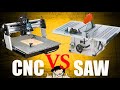 Don't waste your money on a CNC you don't need!