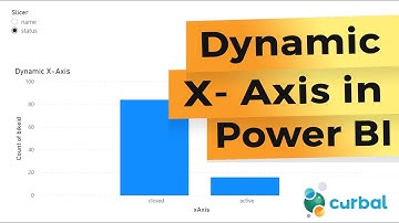 Dynamic M Query parameters explained: How it works, security concerns and limitations