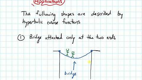7.3 Hyperbolic Functions--Applications (Video 6)
