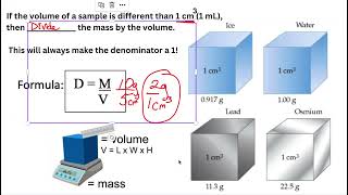 Famous 1 2 Part 3 Notes  Density Wealth