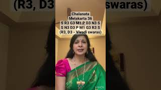 Chalanata (36th Melakarta) Arohana &amp; Avarohana