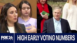 Record-breaking or near record breaking early voting numbers reported