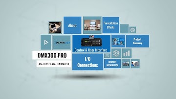 DMX300-Pro Scaling Matrix presented by DEXON USA
