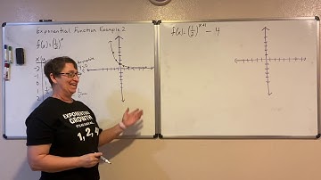 Graphing an Exponential Function Example 2