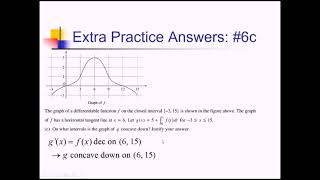 FTC - Graphical Analysis: Problem Set #4