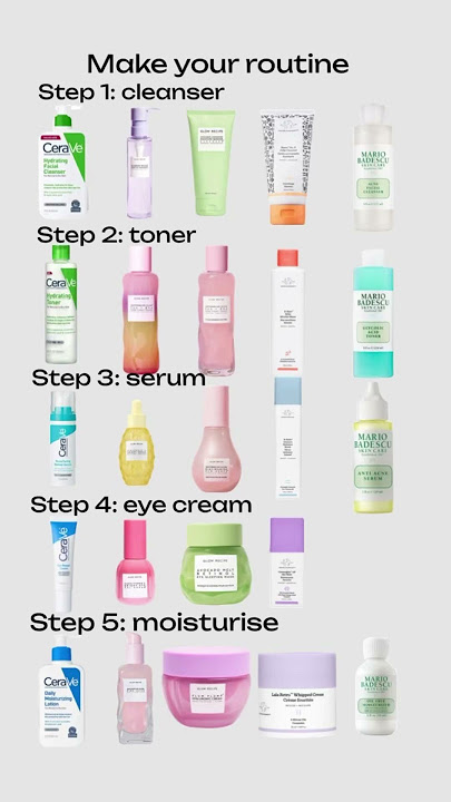 Make your own scincare routine!!! 🧴🫶🏻❤️🩷 https://pin.it/1amQuMJ3S Pinterest