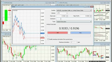 MT4 Order Management Part 1.avi