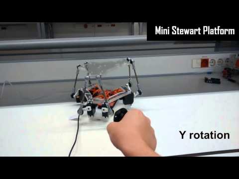 Stewart Platform 6-DOF Wii Nunchuk controlled