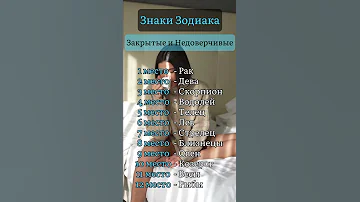 Самые закрытые и недоверчивые Знаки || Астролог