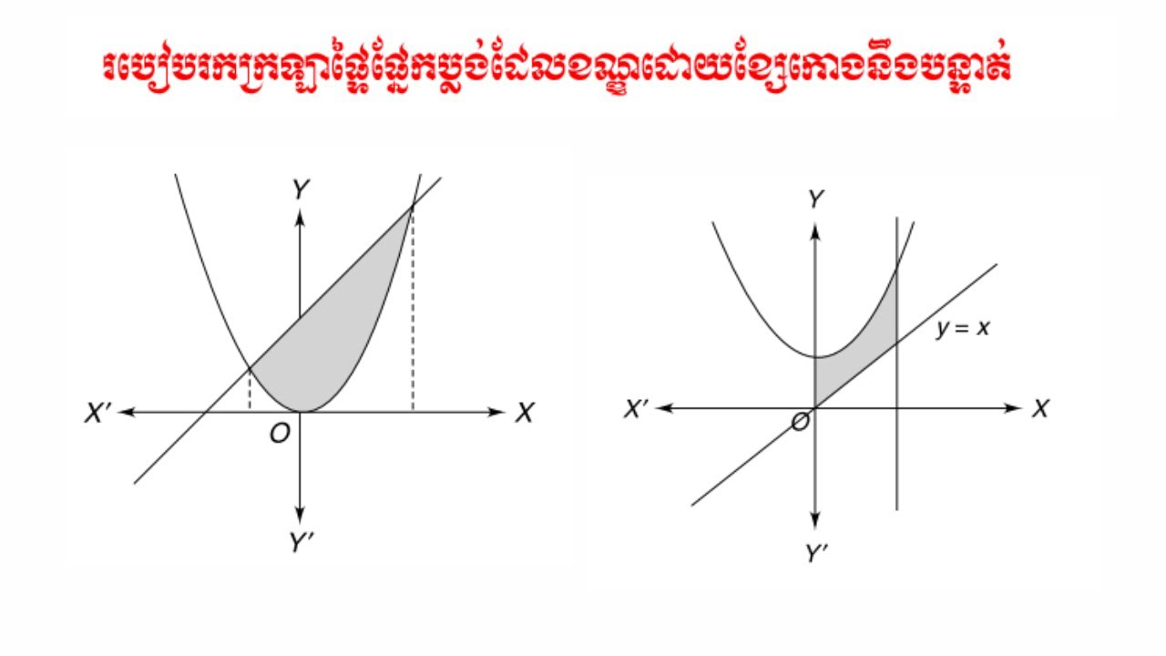 របៀបរកក្រឡាផ្ទៃផ្នែកប្លង់ដែលខណ្ឌដោយខ្សែកោងនឹងបន្ទាត់ #ក្រឡាផ្ទៃផ្នែកប្លង់