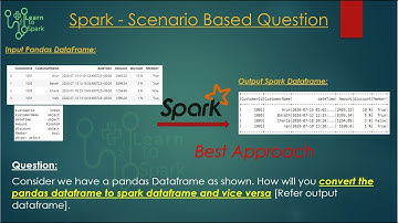 Spark Scenario Based Question | Convert Pandas DF to Spark DF | Handle DataType Issue | LearntoSpark