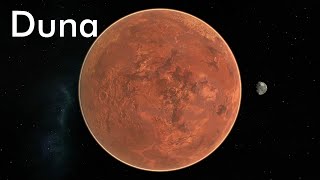 Duna - KSP2 Soundtrack