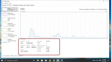 how to reset pc up time - Fully shut down