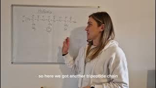Higher Chemistry - Unit 2: Proteins