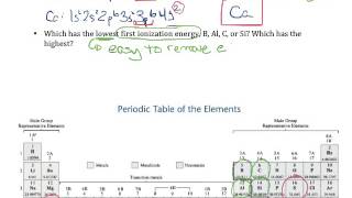 Celebrity Practice Exercises p 260 263 Ionization Energy Profile