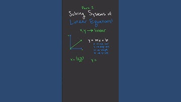 Introduction to Systems of Linear Equations