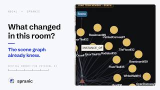 What changed in this room? Digital twins with a time axis (Spranic × Neo4j) screenshot 2