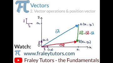 A Level Maths- Vectors 2. Vector Operations and Position Vectors