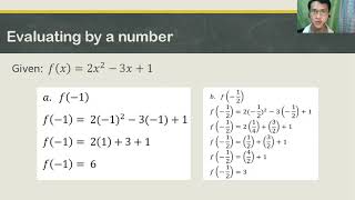 Evaluating Functions (General Mathematics- grade 11 students)