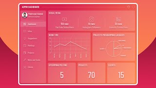 JavaFX UI: Admin Dashboard Design With Line Chart & Pie Chart