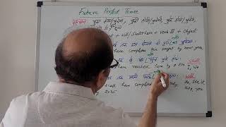 Future Perfect Tense | Will Have / Shall Have Explained in Hindi | English Grammar Easy Lesson