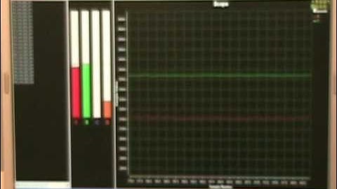 BU ECE 2008-2009 Team 7 Testing Phase 1
