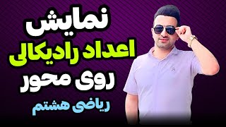آموزش نمایش اعداد رادیکالی روی محور ریاضی هشتم
