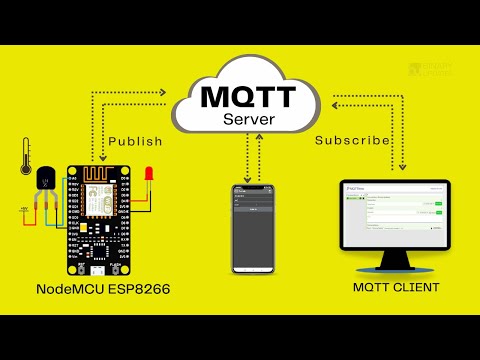 MQTT Protocol with NodeMCU ESP8266 Tutorial