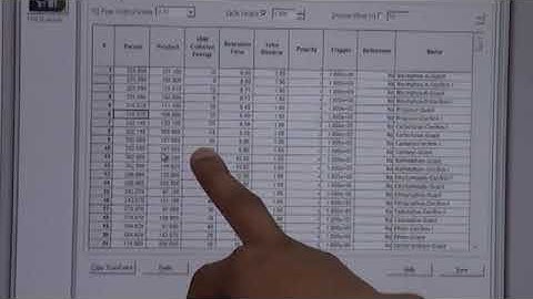 Training LC Ms/Ms Thermo - Part 3