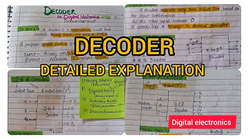 Decoder in Digital Electronics | Definition, TruthTable, Logic Diagram, Types, Applications&Examples