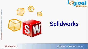 CAPABILITES OF INSTANT 3D SOLIDWORKS