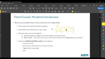 Timers in ARM-cortex M0+ MCU ( Eng Atef Mohammed ) Part 1
