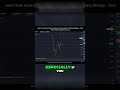 📈 Secrets Of Binary Options #Trading  🕒 The Best Expiration Times For #Binaryoptions  Trading