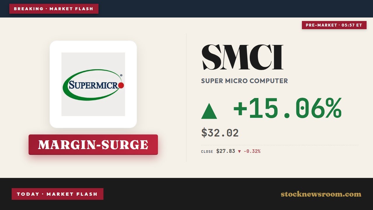 Super Micro Earnings Q3: Margin Surge Sparks AI Server Re‑Rating