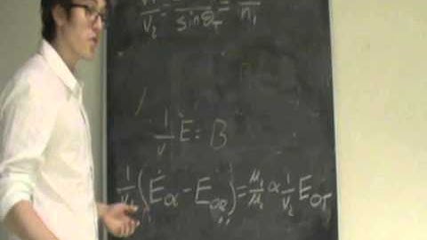 22. TM and TE polarizations: Part 1