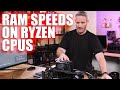 Does RAM affect Ryzen CPU performance?? Watch and learn!