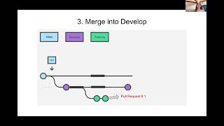 Code/Astro Workshop 2026 | Day 2