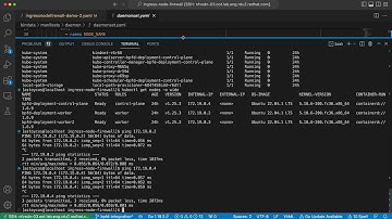 Deploying the Openshift Ingress Node Firewall Operator with BPFD